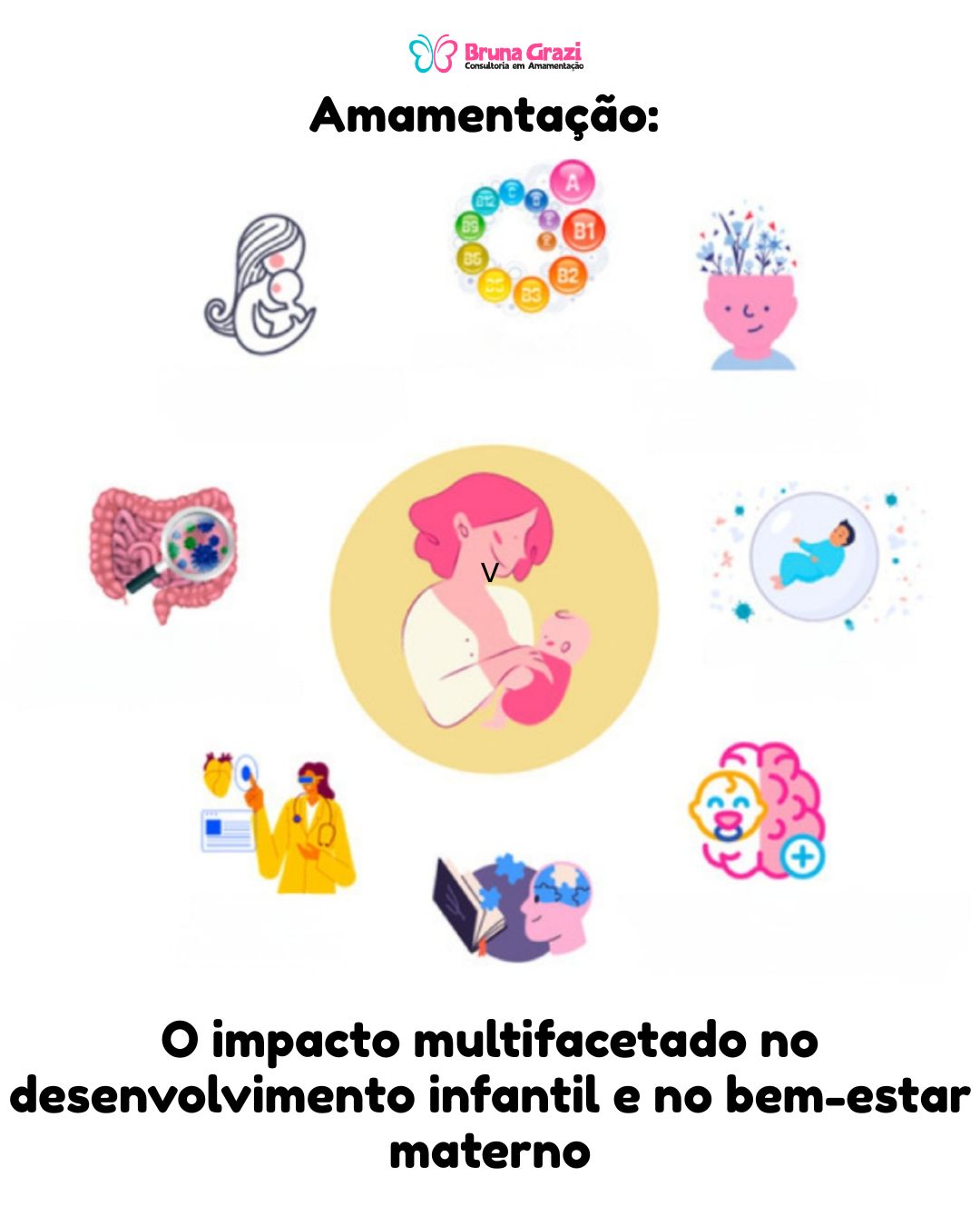 O-impacto-multifacetado-no-desenvolvimento-infantil-e-no-bem-estar-materno O-impacto-multifacetado-no-desenvolvimento-infantil-e-no-bem-estar-materno Bruna Grazi - Consultoria em Amamentação